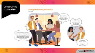 Construindo
o conceito
 