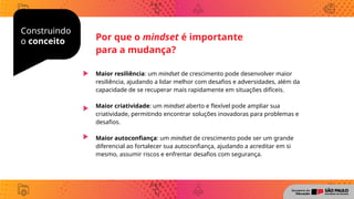 Consruindo
o conceito
Construindo
o conceito Por que o mindset é importante
para a mudança?
Maior resiliência: um mindset de crescimento pode desenvolver maior
resiliência, ajudando a lidar melhor com desafios e adversidades, além da
capacidade de se recuperar mais rapidamente em situações difíceis.
Maior criatividade: um mindset aberto e flexível pode ampliar sua
criatividade, permitindo encontrar soluções inovadoras para problemas e
desafios.
Maior autoconfiança: um mindset de crescimento pode ser um grande
diferencial ao fortalecer sua autoconfiança, ajudando a acreditar em si
mesmo, assumir riscos e enfrentar desafios com segurança.
 