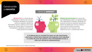 Construindo
o conceito
Elaborado especialmente para o curso com imagens © Getty Images.
 