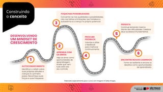 Construindo
o conceito
Elaborado especialmente para o curso com imagens © Getty Images.
 