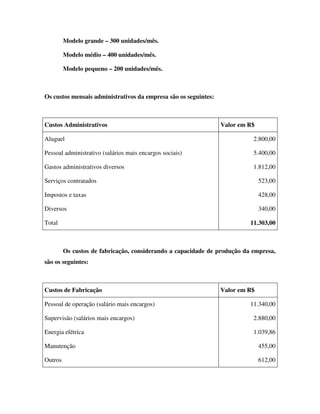 Modelo grande – 300 unidades/mês.
Modelo médio – 400 unidades/mês.
Modelo pequeno – 200 unidades/mês.
Os custos mensais administrativos da empresa são os seguintes:
Custos Administrativos Valor em R$
Aluguel
Pessoal administrativo (salários mais encargos sociais)
Gastos administrativos diversos
Serviços contratados
Impostos e taxas
Diversos
Total
2.800,00
5.400,00
1.812,00
523,00
428,00
340,00
11.303,00
Os custos de fabricação, considerando a capacidade de produção da empresa,
são os seguintes:
Custos de Fabricação Valor em R$
Pessoal de operação (salário mais encargos)
Supervisão (salários mais encargos)
Energia elétrica
Manutenção
Outros
11.340,00
2.880,00
1.039,86
455,00
612,00
 