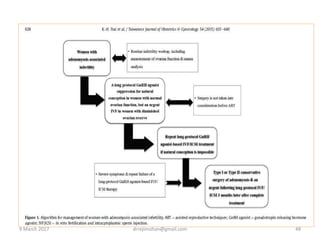 9 March 2017 drrejimohan@gmail.com 48
 