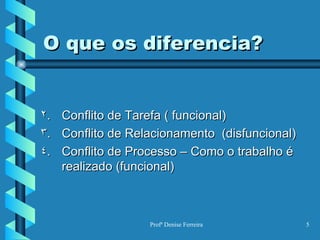 O que os diferencia? Conflito de Tarefa ( funcional) Conflito de Relacionamento  (disfuncional) Conflito de Processo – Como o trabalho é realizado (funcional) 
