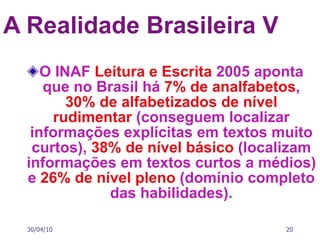 A Realidade Brasileira V O INAF  Leitura e Escrita  2005 aponta que no Brasil h á   7% de analfabetos ,  30% de alfabetizados de n í vel rudimentar  (conseguem localizar informa ç ões expl í citas em textos muito curtos),  38% de n í vel b á sico  (localizam informa ç ões em textos curtos a m é dios) e  26% de n í vel pleno  (dom í nio completo das habilidades) . 30/04/10 