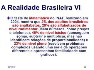 A Realidade Brasileira VI O teste de  Matem á tica  do INAF, realizado em 2004, mostra que  2% dos adultos brasileiros são analfabetos, 29% são alfabetizados de n í vel rudimentar  (lêem n ú meros, como pre ç os e telefones),  46% de n í vel b á sico  (conseguem somar, subtrair e multiplicar, mas não identificam rela ç ões de proporcionalidade) e  23% de n í vel pleno  (resolvem problemas complexos usando uma s é rie de opera ç ões diferentes e apresentam familiaridade com gr á ficos).   30/04/10 