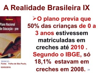 A Realidade Brasileira IX O plano previa que  50% das crianças  de 0 a 3 anos  estivessem matriculadas em creches até  2010 . Segundo o IBGE,  só 18,1%  estavam em creches em 2008 .   30/04/10  -  Fonte:  Folha de São Paulo, 03/03/2010.   
