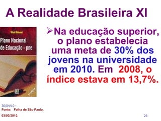 A Realidade Brasileira XI 30/04/10  -  Fonte:  Folha de São Paulo, 03/03/2010.   Na educação superior, o plano estabelecia uma meta de  30% dos jovens na universidade em 2010.  Em   2008, o índice estava em 13,7%.   