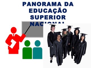 PANORAMA DA EDUCAÇÃO SUPERIOR NACIONAL 