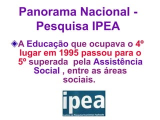 A  Educação  que ocupava o  4º lugar em 1995 passou para o 5º  superada  pela  Assistência Social  , entre as áreas sociais.   Panorama Nacional - Pesquisa IPEA 