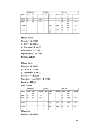 ENTRADA                    SAÍDA                      SALDO
DATA    Qtde.   Valor   Subtotal   Qtde.   Valor   Subtotal   Qtde.   Valor   Subtotal
                Uni.                       Uni.                       Uni.
ABRIL   3       400     1.200                                 3       400
MAIO    5       500     2.500                                 8       400     3.700
                                                                      500
JUNHO                              4       500     2.000      3       400     1.700
                                                              1       500
JULHO                              3       400     1.700      0       0,00    0,00
                                   1       500



Mês de Junho:
Receita = $ 2.400,00
(-) CMV = $ 2.000,00
(-) Despesas = $ 100,00
Resultados = $ 300,00
Impostos (25%) = $ 75,00
Lucro: $ 225,00


Mês de Julho:
Receita = $ 2.600,00
(-) CMV = $ 1.700,00
(-) Despesas = $ 100,00
Resultado = $ 800,00
Imposto de renda (25%) = $ 200,00
Lucro = $ 600,00
Custo médio
        ENTRADA                    SAÍDA                      SALDO
DATA    Qtde.   Valor   Subtotal   Qtde.   Valor   Subtotal   Qtde.   Valor   Subtotal
                Uni.                       Uni.                       Uni.
ABRIL   3       400     1.200                                 3       400
MAIO    5       500     2.500                                 8       462,5   3.700


JUNHO                              4       462,5   1.850      4       462,5   1.850


JULHO                              4       462,5   1.850      0       0,00    0,00


Mês Junho:
Receita = $ 2.400,00


                                                                                     48
 