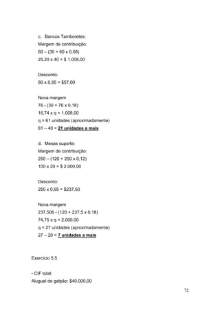 c. Bancos Tamboretes:
   Margem de contribuição:
   60 – (30 + 60 x 0,08)
   25,20 x 40 = $ 1.008,00


   Desconto:
   80 x 0,95 = $57,00


   Nova margem
   76 - (30 + 76 x 0,18)
   16,74 x q = 1.008,00
   q = 61 unidades (aproximadamente)
   61 – 40 = 21 unidades a mais


   d. Mesas suporte:
   Margem de contribuição:
   250 – (120 + 250 x 0,12)
   100 x 20 = $ 2.000,00


   Desconto:
   250 x 0,95 = $237,50


   Nova margem
   237,506 - (120 + 237,5 x 0,18)
   74,75 x q = 2.000,00
   q = 27 unidades (aproximadamente)
   27 – 20 = 7 unidades a mais




Exercício 5.5


- CIF total:
Aluguel do galpão: $40.000,00

                                       72
 