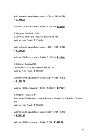 Valor referente à parcela em custos: 3.540 = x / (1 – 0,12)
= $ 3.115,20


Valor de ICMS a recuperar = 3.540 – 3.115,20 = $ 424,80


2. Origem = São Paulo (SP)
Do Sudeste para o Sul = alíquota de ICMS de 12%
Valor da Nota Fiscal = $ 1.780,00


Valor referente à parcela em custos: 1.780 = x / (1 – 0,12)
= $ 1.566,40


Valor de ICMS a recuperar = 3.540 – 3.115,20 = $ 213,60


3. Origem = Curitiba (PR)
Do Sul para o Sul = alíquota de ICMS de 12%
Valor da Nota Fiscal = $ 2.260,00


Valor referente à parcela em custos: 2.260 = x / (1 – 0,12)
= $ 1.988,80


Valor de ICMS a recuperar = 2.260 – 1.988,80 = $ 271,20


4. Origem = Pelotas (RS)
Do mesmo Estado para o mesmo Estado = alíquota de ICMS de 17% para o
Sul
Valor da Nota Fiscal = $ 6.980,00


Valor referente à parcela em custos: 6.980 = x / (1 – 0,17)
= $ 5.793,40


Valor de ICMS a recuperar = 6.980 – 5.793 = $1.186,60


                                                                  87
 