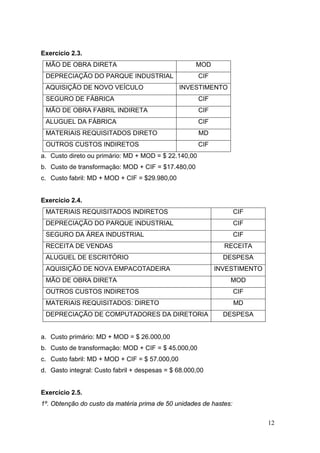 12
Exercício 2.3.
MÃO DE OBRA DIRETA MOD
DEPRECIAÇÃO DO PARQUE INDUSTRIAL CIF
AQUISIÇÃO DE NOVO VEÍCULO INVESTIMENTO
SEGURO DE FÁBRICA CIF
MÃO DE OBRA FABRIL INDIRETA CIF
ALUGUEL DA FÁBRICA CIF
MATERIAIS REQUISITADOS DIRETO MD
OUTROS CUSTOS INDIRETOS CIF
a. Custo direto ou primário: MD + MOD = $ 22.140,00
b. Custo de transformação: MOD + CIF = $17.480,00
c. Custo fabril: MD + MOD + CIF = $29.980,00
Exercício 2.4.
MATERIAIS REQUISITADOS INDIRETOS CIF
DEPRECIAÇÃO DO PARQUE INDUSTRIAL CIF
SEGURO DA ÁREA INDUSTRIAL CIF
RECEITA DE VENDAS RECEITA
ALUGUEL DE ESCRITÓRIO DESPESA
AQUISIÇÃO DE NOVA EMPACOTADEIRA INVESTIMENTO
MÃO DE OBRA DIRETA MOD
OUTROS CUSTOS INDIRETOS CIF
MATERIAIS REQUISITADOS: DIRETO MD
DEPRECIAÇÃO DE COMPUTADORES DA DIRETORIA DESPESA
a. Custo primário: MD + MOD = $ 26.000,00
b. Custo de transformação: MOD + CIF = $ 45.000,00
c. Custo fabril: MD + MOD + CIF = $ 57.000,00
d. Gasto integral: Custo fabril + despesas = $ 68.000,00
Exercício 2.5.
1º. Obtenção do custo da matéria prima de 50 unidades de hastes:
 