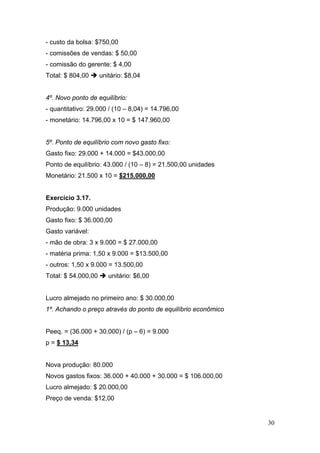 30
- custo da bolsa: $750,00
- comissões de vendas: $ 50,00
- comissão do gerente: $ 4,00
Total: $ 804,00 unitário: $8,04
4º. Novo ponto de equilíbrio:
- quantitativo: 29.000 / (10 – 8,04) = 14.796,00
- monetário: 14.796,00 x 10 = $ 147.960,00
5º. Ponto de equilíbrio com novo gasto fixo:
Gasto fixo: 29.000 + 14.000 = $43.000,00
Ponto de equilíbrio: 43.000 / (10 – 8) = 21.500,00 unidades
Monetário: 21.500 x 10 = $215.000,00
Exercício 3.17.
Produção: 9.000 unidades
Gasto fixo: $ 36.000,00
Gasto variável:
- mão de obra: 3 x 9.000 = $ 27.000,00
- matéria prima: 1,50 x 9.000 = $13.500,00
- outros: 1,50 x 9.000 = 13.500,00
Total: $ 54.000,00 unitário: $6,00
Lucro almejado no primeiro ano: $ 30.000,00
1º. Achando o preço através do ponto de equilíbrio econômico
Peeq. = (36.000 + 30.000) / (p – 6) = 9.000
p = $ 13,34
Nova produção: 80.000
Novos gastos fixos: 36.000 + 40.000 + 30.000 = $ 106.000,00
Lucro almejado: $ 20.000,00
Preço de venda: $12,00
 