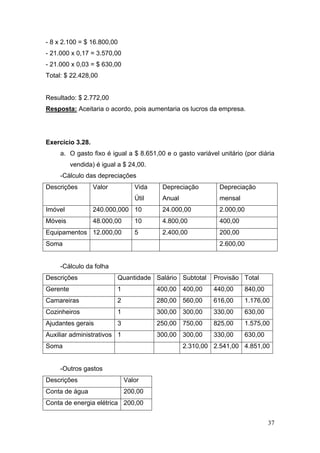 37
- 8 x 2.100 = $ 16.800,00
- 21.000 x 0,17 = 3.570,00
- 21.000 x 0,03 = $ 630,00
Total: $ 22.428,00
Resultado: $ 2.772,00
Resposta: Aceitaria o acordo, pois aumentaria os lucros da empresa.
Exercício 3.28.
a. O gasto fixo é igual a $ 8.651,00 e o gasto variável unitário (por diária
vendida) é igual a $ 24,00.
-Cálculo das depreciações
Descrições Valor Vida
Útil
Depreciação
Anual
Depreciação
mensal
Imóvel 240.000,000 10 24.000,00 2.000,00
Móveis 48.000,00 10 4.800,00 400,00
Equipamentos 12.000,00 5 2.400,00 200,00
Soma 2.600,00
-Cálculo da folha
Descrições Quantidade Salário Subtotal Provisão Total
Gerente 1 400,00 400,00 440,00 840,00
Camareiras 2 280,00 560,00 616,00 1.176,00
Cozinheiros 1 300,00 300,00 330,00 630,00
Ajudantes gerais 3 250,00 750,00 825,00 1.575,00
Auxiliar administrativos 1 300,00 300,00 330,00 630,00
Soma 2.310,00 2.541,00 4.851,00
-Outros gastos
Descrições Valor
Conta de água 200,00
Conta de energia elétrica 200,00
 