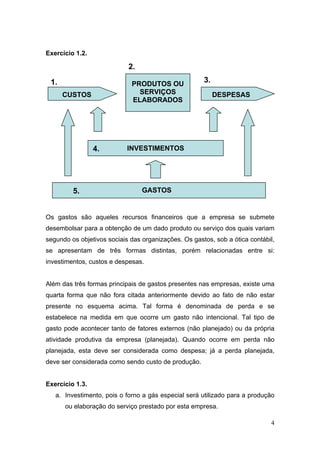 4
Exercício 1.2.
Os gastos são aqueles recursos financeiros que a empresa se submete
desembolsar para a obtenção de um dado produto ou serviço dos quais variam
segundo os objetivos sociais das organizações. Os gastos, sob a ótica contábil,
se apresentam de três formas distintas, porém relacionadas entre si:
investimentos, custos e despesas.
Além das três formas principais de gastos presentes nas empresas, existe uma
quarta forma que não fora citada anteriormente devido ao fato de não estar
presente no esquema acima. Tal forma é denominada de perda e se
estabelece na medida em que ocorre um gasto não intencional. Tal tipo de
gasto pode acontecer tanto de fatores externos (não planejado) ou da própria
atividade produtiva da empresa (planejada). Quando ocorre em perda não
planejada, esta deve ser considerada como despesa; já a perda planejada,
deve ser considerada como sendo custo de produção.
Exercício 1.3.
a. Investimento, pois o forno a gás especial será utilizado para a produção
ou elaboração do serviço prestado por esta empresa.
GASTOS
INVESTIMENTOS
PRODUTOS OU
SERVIÇOS
ELABORADOS
CUSTOS DESPESAS
1.
2.
3.
4.
5.
 