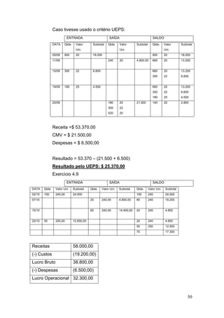 50
Caso tivesse usado o critério UEPS:
DATA Qtde. Valor
Uni.
Subtotal Qtde. Valor
Uni.
Subtotal Qtde. Valor
Uni.
Subtotal
05/09 900 20 18.000 900 20 18.000
11/09 240 20 4.800,00 660 20 13.200
15/09 300 22 6.600 660
300
20
22
13.200
6.600
19/09 180 25 4.500 660
300
180
20
22
25
13.200
6.600
4.500
25/09 180
300
520
25
22
20
21.500 140 20 2.800
Receita =$ 53.370,00
CMV = $ 21.500,00
Despesas = $ 6.500,00
Resultado = 53.370 – (21.500 + 6.500)
Resultado pelo UEPS: $ 25.370,00
Exercício 4.9
DATA Qtde. Valor Uni. Subtotal Qtde. Valor Uni. Subtotal Qtde. Valor Uni. Subtotal
02/10 100 240,00 24.000 100 240 24.000
07/10 20 240,00 4.800,00 80 240 19.200
15/10 60 240,00 14.400,00 20 240 4.800
20/10 50 250,00 12.500,00 20 240 4.800
50 250 12.500
70 17.300
Receitas 58.000,00
(-) Custos (19.200,00)
Lucro Bruto 38.800,00
(-) Despesas (6.500,00)
Lucro Operacional 32.300,00
ENTRADA SAÍDA SALDO
ENTRADA SAÍDA SALDO
 