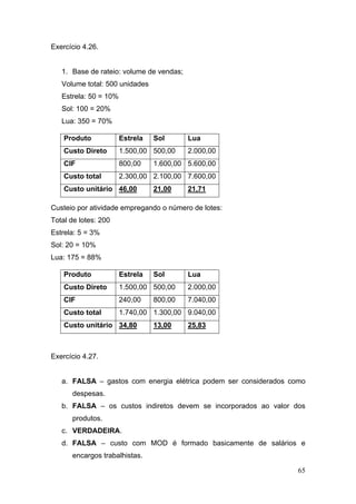 65
Exercício 4.26.
1. Base de rateio: volume de vendas;
Volume total: 500 unidades
Estrela: 50 = 10%
Sol: 100 = 20%
Lua: 350 = 70%
Custeio por atividade empregando o número de lotes:
Total de lotes: 200
Estrela: 5 = 3%
Sol: 20 = 10%
Lua: 175 = 88%
Exercício 4.27.
a. FALSA – gastos com energia elétrica podem ser considerados como
despesas.
b. FALSA – os custos indiretos devem se incorporados ao valor dos
produtos.
c. VERDADEIRA.
d. FALSA – custo com MOD é formado basicamente de salários e
encargos trabalhistas.
Produto Estrela Sol Lua
Custo Direto 1.500,00 500,00 2.000,00
CIF 800,00 1.600,00 5.600,00
Custo total 2.300,00 2.100,00 7.600,00
Custo unitário 46,00 21,00 21,71
Produto Estrela Sol Lua
Custo Direto 1.500,00 500,00 2.000,00
CIF 240,00 800,00 7.040,00
Custo total 1.740,00 1.300,00 9.040,00
Custo unitário 34,80 13,00 25,83
 