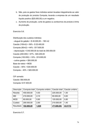 74
b. Não, pois os gastos fixos indiretos seriam levadas integralmente ao valor
de produção do produto Compota, levando a empresa de um resultado
líquido positivo ($25.000,00) a um negativo.
c. Aumento de produção, corte de gastos ou acréscimos de produto à linha
de produção.
Exercício 5.6.
Distribuição dos custeios indiretos:
- aluguel do galpão = $ 40.000,00 – 180 m2
Cascão (100m2) = 56% - $ 22.400,00
Compota (80m2) = 44% - $17.600,00
- depreciação = $ 60.000,00 do total de 300.000,00
Cascão (200.000) = 67% - $40.200,00
Compota (100.000) = 33% - $19.800,00
- outros gastos = $50.000,00
Base de rateio = MOD
Cascão – 60% = $30.000,00
Compota – 40% = $20.000,00
CIF somado:
Cascão: $92.600,00
Compota: $ 57.400,00
Descrição Compota total Compota unitário Cascão total Cascão unitário
Receita 450.000,00 4,50 225.000,00 1,50
MD 210.000,00 2,10 90.000,00 0,60
MOD 80.000,00 0,80 120.000,00 0,80
Custeio 290.000,00 2,90 210.000,00 1,40
Resultado 102.600,00 1,026 (77.600,00) (0,5173)
Exercício 5.7.
 