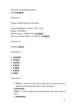 84
PIS: 0,65% x (82.926,83) = $ 539,02
Total: $ 90.099,99
Exercício 6.11.
Imposto de Renda sobre lucro presumido
Serviços hospitalares = base 8% / IRPJ = 1,2%
Receita = $140.000,00
Base de cálculo = 140.000 x 0,08 = $11.200,00
Valor a ser recolhido (IRPJ) = 11.200 x 0,15 = $1.680,00
Exercício 6.12.
Resposta: $ 561,51
Exercício 6.13.
a. $15.597,60
b. $ 779,88
c. $ 467,93
d. $ 101,38
e. $ 748,68
f. $ 449,21
g. $ 59,27
Exercício 6.14.
h. FALSA – o acréscimo a ser dado é igual a $ 4,30, enquanto que 3%
representa uma soma de $3,09 sobre o valor do produto.
i. VERDADEIRA.
j. FALSA – a base de cálculo para empresas deste tipo é alta. Cerca de
32%.
k. VERDADEIRA.
 
