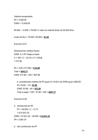 90
Valores recuperados:
IPI = 5.000,00
ICMS = 12.000,00
90.000 – 12.000 = 78.000 valor do material direto de 50.000 litros
Custo do litro = 78.000 / 50.000 = $1,56
Exercício 6.27.
Desprezando créditos fiscais:
ICMS o IPI integra a base:
X = 420 / {1 – [0,18 x (1+ 0,05)]}
= 517,88
IPI = 0,05.( 517,88) = $ 25,89
Total = $543,77
ICMS: 517,88 – 420 = $97,88
b. considerando créditos de IPI igual a $ 18,00 e de ICMS igual a $60,00:
IPI: 25,89 – 18 = $7,89
ICMS: 97,88 – 60 = $37,88
Total a pagar: 7,89 + 37,88 + 420 = $467,77
Exercício 6.28.
a. contribuinte de IPI:
PV = 48.000 / (1 – 0,17)
= $ 57.831,32
ICMS = 57.831,32 – 48.000 = $ 9.831,32
IPI = 2.891,57
b. não contribuinte de IPI
 