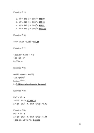 98
Exercício 7.15.
a. VF = 840. (1 + 0,05)1
= 882,00
b. VF = 840. (1 + 0,05)2
= 926,10
c. VF = 840. (1 + 0,05)3
= 972,41
d. VF = 840. (1 + 0,05)4
= 1.021,03
Exercício 7.16.
450 = VP. (1 + 0,03)3
= 411,81
Exercício 7.17.
1.639,09 = 1.500. (1 + i)3
1,09 = (1 + i)3
i = 3% a.m
Exercício 7.18.
865,95 = 800. (1 + 0,02)t
1,08 = (1,02)t
Log 1,02
1,08
= t
t = 3,89 (aproximadamente 4 meses)
Exercício 7.19.
PMT = VP / a
18.000 / 5,42 = $ 3.322,76
a = [(1 + 3%)6
– 1 / 3%(1 + 3%)6
] = 5,42
Exercício 7.20.
PMT = VP / a
a = [(1 + 2%)5
– 1 / 2%(1 + 2%)5
] = 4,71
1.272,95 = VP / 4,71 = 6.000,00
 