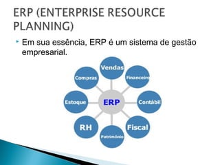  Em sua essência, ERP é um sistema de gestão
empresarial.
 