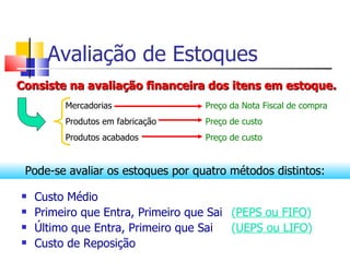 Avaliação de Estoques
Consiste na avaliação financeira dos itens em estoque.
         Mercadorias               Preço da Nota Fiscal de compra
         Produtos em fabricação    Preço de custo
         Produtos acabados         Preço de custo


 Pode-se avaliar os estoques por quatro métodos distintos:

   Custo Médio
   Primeiro que Entra, Primeiro que Sai (PEPS ou FIFO)
   Último que Entra, Primeiro que Sai   (UEPS ou LIFO)
   Custo de Reposição
 