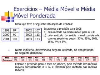 Exercícios – Média Móvel e Média
          Móvel Ponderada
    1.     Uma loja teve a seguinte tabulação de vendas:
                                     Estabeleça a previsão para 2005:
1999      87           2002   107
                                     b) pelo método da média móvel para n =4;
2000      90           2003   113    c) pelo método da média móvel ponderada
2001      100          2004   123       com os seguintes pesos: 30%, 25%, 20%,
                                        15%, 7% e 3%.


    8.     Numa indústria, determinada peça foi utilizada, no ano passado
           na seguinte demanda:
  Mês      Jan   Fev    Mar   Abr   Mai   Jun   Jul   Ago   Set   Out   Nov   Dez
Consumo    350   420    405   368   401   392   370   385   415   360   417   395

           Calcule a previsão para o mês de janeiro, pelo método das médias
           móveis considerando n = 6, e também pelo método das médias
           móveis.
 