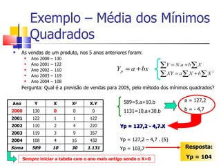 Exemplo – Média dos Mínimos
           Quadrados
     As vendas de um produto, nos 5 anos anteriores foram:
          Ano   2000   –   130
          Ano   2001   –   122
                                               Y p = a + bx
                                                                   ∑Y = N .a + b∑ X
          Ano   2002   –   110
          Ano   2003   –   119                                    ∑ XY = a ∑ X + b∑ X   2


          Ano   2004   –   108
      Pergunta: Qual é a previsão de vendas para 2005, pelo método dos mínimos quadrados?

                                                   589=5.a+10.b             a = 127,2
Ano         Y               X     X2    X.Y
2000       130              0     0      0         1131=10.a+30.b           b = - 4,7
2001       122              1     1     122
2002       110              2     4     220      Yp = 127,2 - 4,7.X
2003       119              3     9     357
2004       108              4     16    432      Yp = 127,2 – 4,7 . (5)
Soma       589          10        30   1.131     Yp = 103,7                 Resposta:

      Sempre iniciar a tabela com o ano mais antigo sendo o X=0             Yp = 104
 