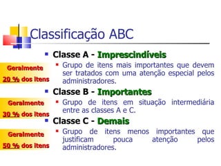Classificação ABC
                 Classe A - Imprescindíveis
 Geralmente
                     Grupo de itens mais importantes que devem
                      ser tratados com uma atenção especial pelos
20 % dos itens        administradores.
                 Classe B - Importantes
 Geralmente          Grupo de itens em situação intermediária
30 % dos itens
                      entre as classes A e C.
                 Classe C - Demais
 Geralmente
                     Grupo de itens menos importantes que
                      justificam     pouca atenção    pelos
50 % dos itens        administradores.
 