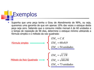 Exemplos
   Suponha que uma peça tenha o Grau de Atendimento de 90%, ou seja,
    queremos uma garantia de que em apenas 10% das vezes o estoque desta
    peça seja zero. Sabendo que o consumo médio mensal é de 60 unidades e
    o tempo de reposição de 90 dias, determine o estoque mínimo utilizando a
    fórmula simples e o método da raiz quadrada:

                                       EM n = C.K
    Fórmula simples                    EM n = 60 x0,9
                                       EM n = 54 unidades

                                       EM n = C.TR
    Método da Raiz Quadrada            EM n = 60 x90
                                       EM n = 73 unidades
 