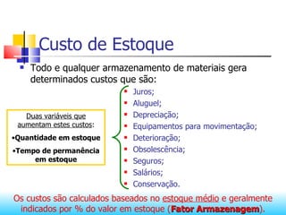 Custo de Estoque
     Todo e qualquer armazenamento de materiais gera
      determinados custos que são:
                             Juros;
                             Aluguel;
   Duas variáveis que        Depreciação;
 aumentam estes custos:      Equipamentos para movimentação;
•Quantidade em estoque       Deterioração;
•Tempo de permanência        Obsolescência;
     em estoque              Seguros;
                             Salários;
                             Conservação.
Os custos são calculados baseados no estoque médio e geralmente
 indicados por % do valor em estoque (Fator Armazenagem).
                                             Armazenagem
 
