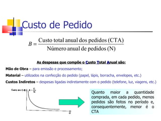 Custo de Pedido
                 Custo total anual dos pedidos (CTA)
              B=
                    Número anual de pedidos (N)

                   As despesas que compõe o Custo Total Anual são:
Mão de Obra – para emissão e processamento;
Material – utilizados na confecção do pedido (papel, lápis, borracha, envelopes, etc.)
Custos Indiretos – despesas ligadas indiretamente com o pedido (telefone, luz, viagens, etc.)

                                                      Quanto maior a quantidade
                                                      comprada, em cada pedido, menos
                                                      pedidos são feitos no período e,
                                                      consequentemente, menor é o
                                                      CTA
 