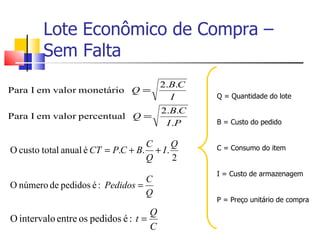Lote Econômico de Compra –
        Sem Falta
                                           2.B.C
Para I em valor monetário Q =
                                             I     Q = Quantidade do lote

                                           2.B.C
Para I em valor percentual Q =
                                            I .P   B = Custo do pedido


                                   C      Q
O custo total anual é CT = P.C + B. + I .          C = Consumo do item
                                   Q      2
                                                   I = Custo de armazenagem
                                  C
O número de pedidos é : Pedidos =
                                  Q
                                                   P = Preço unitário de compra
                                       Q
O intervalo entre os pedidos é : t =
                                       C
 