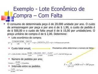 Exemplo - Lote Econômico de
            Compra – Com Falta
   O consumo de determinada peça é de 20.000 unidade por ano. O custo
    de armazenagem por peça e por ano é de $ 1,90, o custo de pedido é
    de $ 500,00 e o custo de falta anual é de $ 15,00 por unidade/ano. O
    preço unitário de compra é de $ 2,00. Determine:
         Lote econômico de compra;
           2 x500,00 x 20.000 1,90 + 15
    Q=                       x          ⇒ Q = 10526315 x 1,12 ⇒ Q = 3.438 peças por período
                  1,90           15

         Custo total anual;                                            Precisamos antes determinar o número de faltas:

                                    20.000 1,90 x (3438 − 387) 2 15 x387 2
    CT = 2,00 x 20.000 + 500,00 x         +                     +          ⇒ CT = $45.807,00 por ano
                                    3.438          2 x3438        2 x3438

         Número de pedidos por ano;
                20.000
    Pedidos =          = 5,8 pedidos                                                           1,9
                3.438                                                                   F=            x3438 ⇒ F = 387 peças
         Intervalo entre os pedidos.                                                        1,9 + 15
         3.438
    t=          = 0,17 anos
         20.000
 