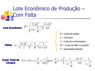Lote Econômico de Produção –
          Com Falta
                         2. A.C   I + CF
                 Q=             x
Lote Econômico                C     CF
                      I .(1 − )
                              W
                                            B = Custo do pedido
                                            C = Consumo
                                            I = Custo de armazenagem
 Faltas      2. A.C     C     I
          F=        x 1− x                  CF = Custo de falta no período
                I       W  I + CF
                                            F = Quantidade faltante


                                                2
                            C
Custo Total de CT = P.C + A. + 1        C         1    CF .F 2   1
                                 .Q.(1 − ) − F  x    +         x
   Compra                   Q 2.Q       W       1− C    2.Q 1 − C
                                                     W              W
 