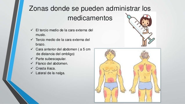 ADMINISTRACIÓN DE MEDICAMENTOS VIA PARENTERAL PARTE I ADMINISTRACIÓN DE MEDICAMENTOS VIA PARENTERAL PARTE I