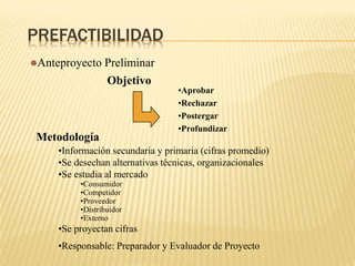 PREFACTIBILIDAD
Anteproyecto Preliminar
Objetivo
•Aprobar
•Rechazar
•Postergar
•Profundizar
Metodología
•Información secundaria y primaria (cifras promedio)
•Se desechan alternativas técnicas, organizacionales
•Se estudia al mercado
•Consumidor
•Competidor
•Proveedor
•Distribuidor
•Externo
•Se proyectan cifras
•Responsable: Preparador y Evaluador de Proyecto
 