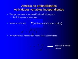 Análisis de probabilidades
Actividades variables independientes
 Tiempo esperado de terminación de todo el proyecto
– Te=Σ tiempos en la ruta crítica
 Varianza en la ruta
 Probabilidad de terminación en una fecha determinada
)
6
(
2
2 ab
Σ(Varianzas en la ruta crítica)

2
TeT
z

 Tabla distribución
Normal
 