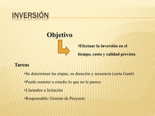 INVERSIÓN
Objetivo
•Efectuar la inversión en el
tiempo, costo y calidad prevista
Tareas
•Se determinan las etapas, su duración y secuencia (carta Gantt)
•Puede someter a estudio lo que no le parece
•Llamados a licitación
•Responsable: Gerente de Proyecto
 
