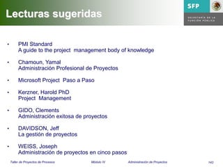 143Taller de Proyectos de Procesos Módulo IV Administración de Proyectos
• PMI Standard
A guide to the project management body of knowledge
• Chamoun, Yamal
Administración Profesional de Proyectos
• Microsoft Project Paso a Paso
• Kerzner, Harold PhD
Project Management
• GIDO, Clements
Administración exitosa de proyectos
• DAVIDSON, Jeff
La gestión de proyectos
• WEISS, Joseph
Administración de proyectos en cinco pasos
Lecturas sugeridas
 