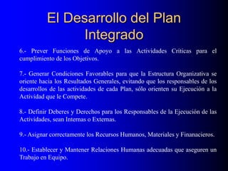 El Desarrollo del Plan
Integrado
6.- Prever Funciones de Apoyo a las Actividades Críticas para el
cumplimiento de los Objetivos.
7.- Generar Condiciones Favorables para que la Estructura Organizativa se
oriente hacia los Resultados Generales, evitando que los responsables de los
desarrollos de las actividades de cada Plan, sólo orienten su Ejecución a la
Actividad que le Compete.
8.- Definir Deberes y Derechos para los Responsables de la Ejecución de las
Actividades, sean Internas o Externas.
9.- Asignar correctamente los Recursos Humanos, Materiales y Finanacieros.
10.- Establecer y Mantener Relaciones Humanas adecuadas que aseguren un
Trabajo en Equipo.
 