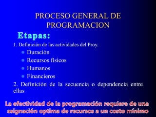 PROCESO GENERAL DE
PROGRAMACION
1. Definición de las actividades del Proy.
 Duración
 Recursos físicos
 Humanos
 Financieros
2. Definición de la secuencia o dependencia entre
ellas
 