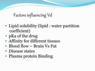 Factors influencing Vd
• Lipid solubility (lipid : water partition
coefficient)
• pKa of the drug
• Affinity for different tissues
• Blood flow – Brain Vs Fat
• Disease states
• Plasma protein Binding
 