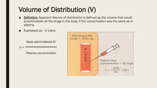 Volume of Distribution (V)
■ Definition: Apparent Volume of distribution is defined as the volume that would
accommodate all the drugs in the body, if the concentration was the same as in
plasma.
■ Expressed as: in Liters
Dose administered IV
V =
Plasma concentration
 