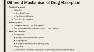 Different Mechanism of Drug Absorption
• Passive transport
– Diffusion
• Simple diffusion
• Facilitated diffusion
– Osmosis: Aquaporins
• Active transport
– Energy is required for this process
– Primary & secondary active transport mechanism
• Vesicular transport
– Endocytosis
• Receptor mediated endocytosis
• Phagocytosis
• Bulk phase endocytosis (pinocytosis)
– Exocytosis
– Transcytosis: Placental circulation of antibody from mother to fetus
 