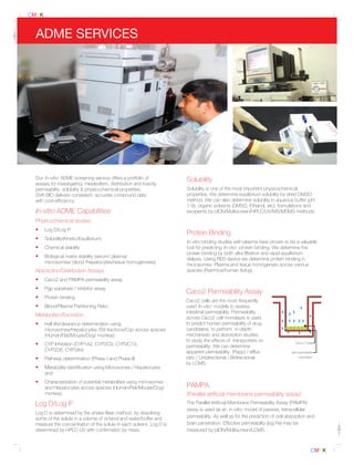 CMYK


  ADME SERVICES




 Our In-vitro ADME screening service offers a portfolio of           Solubility
 assays for investigating: metabolism, distribution and toxicity.
 permeability, solubility & physicochemical properties,              Solubility is one of the most important physicochemical
 GVK BIO delivers consistent, accurate compound data                 properties. We determine equilibrium solubility by dried DMSO
 with cost-efficiency.                                               method. We can also determine solubility in aqueous buffer (pH
                                                                     1-9), organic solvents (DMSO, Ethanol, etc), formulations and
 In-vitro ADME Capabilities                                          excipients by pION/Multiscreen/HPLC/UV/MS/MSMS methods.
 Physicochemical studies
 •     Log D/Log P
                                                                     Protein Binding
 •     Solubility(Kinetic/Equilibrium)
                                                                     In-vitro binding studies with plasma have proven to be a valuable
 •     Chemical stability                                            tool for predicting In-vivo protein binding. We determine the
                                                                     protein binding by both ultra filtration and rapid equilibrium
 •     Biological matrix stability (serum/ plasma/
                                                                     dialysis. Using RED device we determine protein binding in
       microsomes/ blood /hepatocytes/tissue homogenates)
                                                                     microsomes. Plasma and tissue homogenate across various
 Absorption/Distribution Assays                                      species (Rat/mice/human &dog).
 •     Caco2 and PAMPA permeability assay
 •     Pgp substrate / inhibitor assay
                                                                     Caco2 Permeability Assay
 •     Protein binding
                                                                     Caco2 cells are the most frequently
 •     Blood/Plasma Partitioning Ratio                               used In-vitro models to assess
                                                                     intestinal permeability. Permeability
 Metabolism/Excretion                                                across Caco2 cell monolayer is used
 •     Half life/clearance determination using                       to predict human permeability of drug
       microsomes/Hepatocytes /S9 fractions/Cyp across species       candidates, to perform in-depth
       (Human/Rat/Mouse/Dog/ monkey)                                 mechanistic and absorption studies,
                                                                     to study the effects of transporters on
 •     CYP Inhibition (CYP1A2, CYP2C9, CYP2C19,                      permeability. We can determine
                                                                                                                             CaCo-2 Cells

       CYP2D6, CYP3A4)                                               apparent permeability (Papp) / efflux                 Semi-permeable
 •     Pathway determination (Phase I and Phase II)                  ratio / Unidirectional / Bidirectional                     membrane
                                                                     by LCMS.
 •     Metabolite identification using Microsomes / Hepatocytes
       and
 •     Characterization of potential metabolites using microsomes
       and Hepatocytes across species (Human/Rat/Mouse/Dog/          PAMPA
       monkey)                                                       (Parallel artificial membrane permeability assay)
 Log D/Log P                                                         The Parallel Artificial Membrane Permeability Assay (PAMPA)
                                                                     assay is used as an in-vitro model of passive, transcellular
 Log D is determined by the shake-flask method, by dissolving
 some of the solute in a volume of octanol and water/buffer and      permeability. As well as for the prediction of oral absorption and
 measure the concentration of the solute in each solvent. Log D is   brain penetration. Effective permeability (log Pe) may be
 determined by HPLC-UV with confirmation by mass.                    measured by pION/Multiscreen/LCMS.



                                                                                                                                       CMYK
 