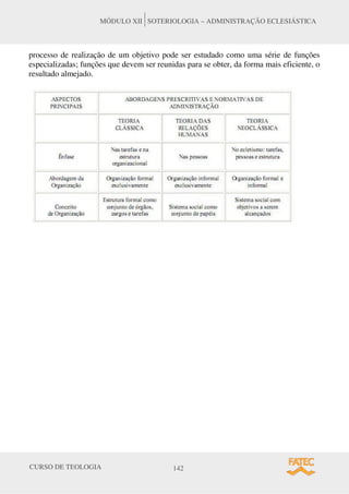 CURSO DE TEOLOGIA 142
MÓDULO XII SOTERIOLOGIA – ADMINISTRAÇÃO ECLESIÁSTICA
processo de realização de um objetivo pode ser estudado como uma série de funções
especializadas; funções que devem ser reunidas para se obter, da forma mais eficiente, o
resultado almejado.
 