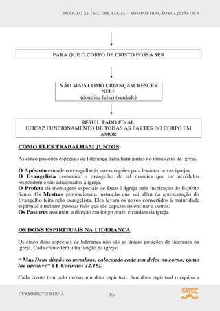 CURSO DE TEOLOGIA 194
MÓDULO XII SOTERIOLOGIA – ADMINISTRAÇÃO ECLESIÁSTICA
PARA QUE O CORPO DE CRISTO POSSA SER
NÃO MAIS COMO CRIANÇASCRESCER
NELE
(doutrina falsa) (verdade)
RESU L TADO FINAL:
EFICAZ FUNCIONAMENTO DE TODAS AS PARTES DO CORPO EM
AMOR
COMO ELES TRABALHAM JUNTOS:
As cinco posições especiais de liderança trabalham juntas no ministério da igreja.
O Apóstolo estende o evangelho às novas regiões para levantar novas igrejas.
O Evangelista comunica o evangelho de tal maneira que os incrédulos
respondem e são adicionados à igreja.
O Profeta dá mensagens especiais de Deus à Igreja pela inspiração do Espírito
Santo. Os Mestres proporcionam instrução que vai além da apresentação do
Evangelho feita pelo evangelista. Eles levam os novos convertidos à maturidade
espiritual e treinam pessoas fiéis que são capazes de ensinar a outros.
Os Pastores assumem a direção em longo prazo e cuidam da igreja.
OS DONS ESPIRITUAIS NA LIDERANCA
Os cinco dons especiais de liderança não são as únicas posições de liderança na
igreja. Cada crente tem uma função na igreja:
“ Mas Deus dispôs os membros, colocando cada um deles no corpo, como
lhe aprouve" (1 Coríntios 12.18).
Cada crente tem pelo menos um dom espiritual. Seu dom espiritual o equipa a
 